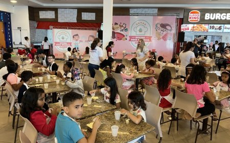 Fundo Social leva alegria à criançada com Oficina Doce Infância Solidária